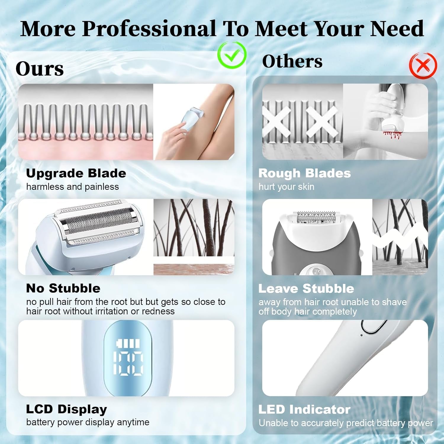 Electric Shaver Razors for Women 2-IN-1 Electric Razor for Womens Legs Underarm Face Pubic Hairs,Wet Dry Use Rechargeable Bikini Trimmer Hair Removal with Detachable Head,Painless IPX7 Waterproof Blue